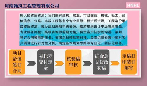 開平項(xiàng)目節(jié)能評估報(bào)告編制公司選擇指南 如何尋找靠譜的企業(yè)管理咨詢方